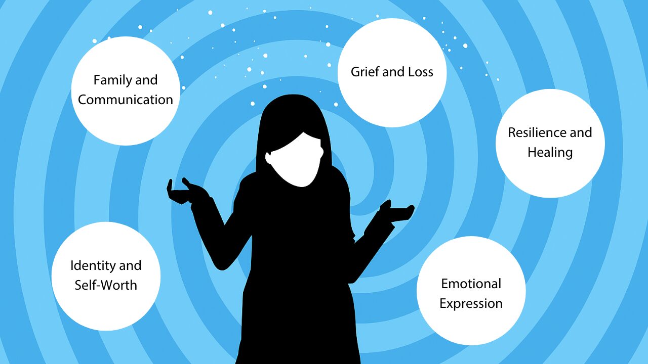 How To Be A Kid